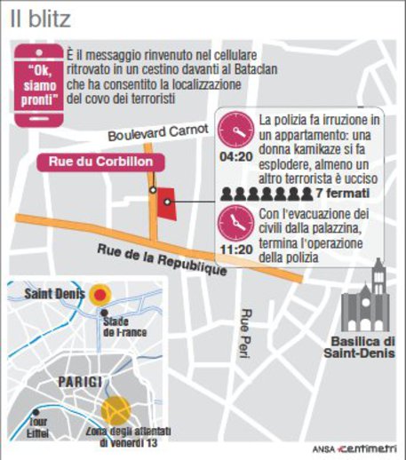 INFOGRAFICA - Il luogo del blitz a Saint Denis © Ansa