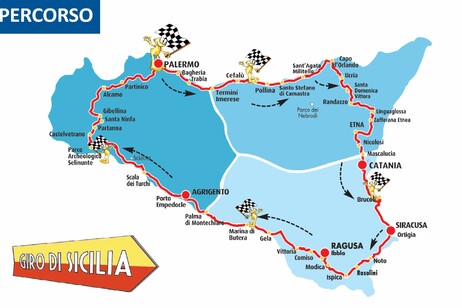 Giro di Sicilia