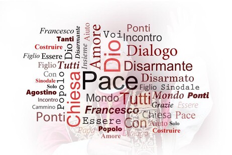 Le parole di Leone XIV