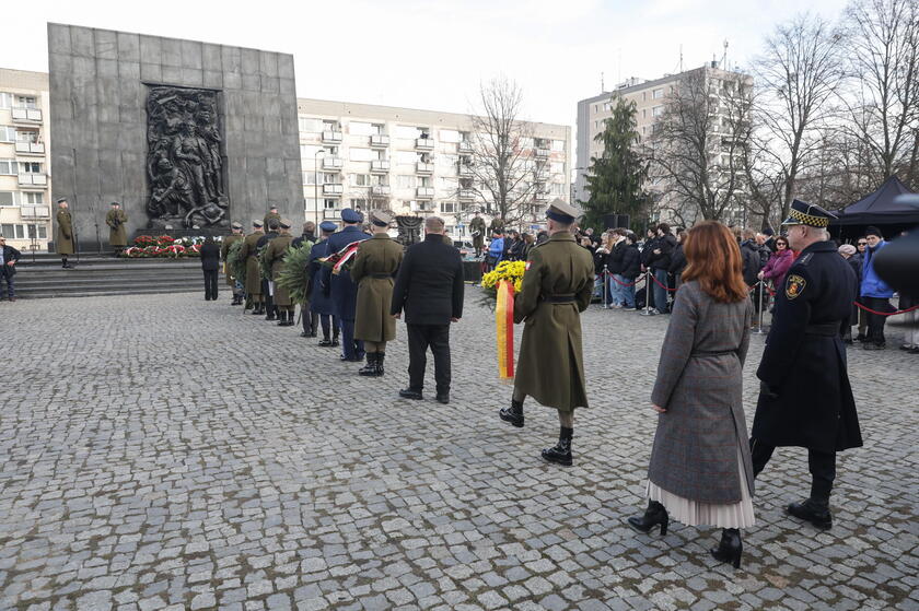 Holocaust Remembrance Day in Poland