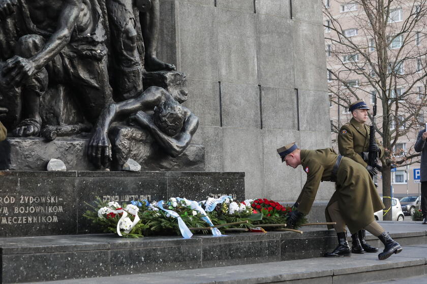 Holocaust Remembrance Day in Poland