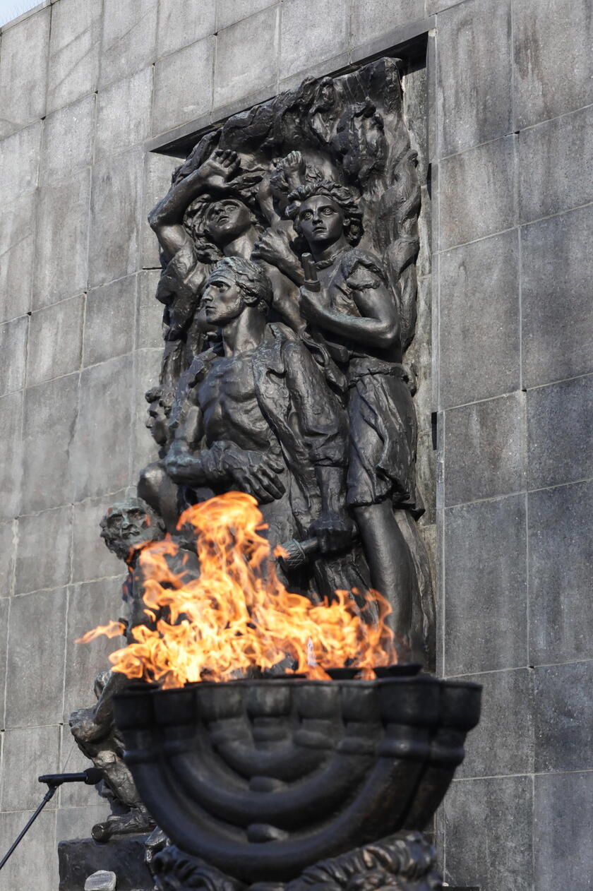 Holocaust Remembrance Day in Poland