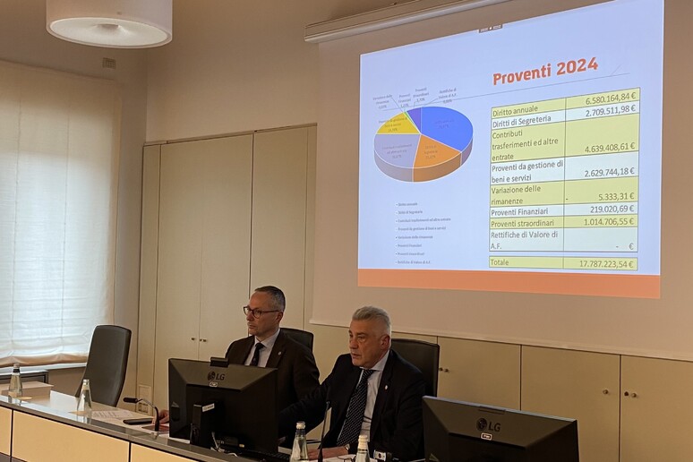 - RIPRODUZIONE RISERVATA