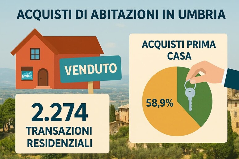 - RIPRODUZIONE RISERVATA