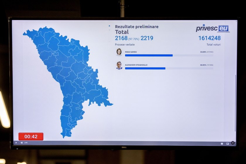 Presidential elections in Moldova