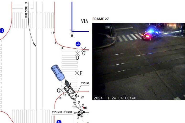 Relazione Polizia Locale,  'auto CC in frenata mentre Ramy cade ' - RIPRODUZIONE RISERVATA