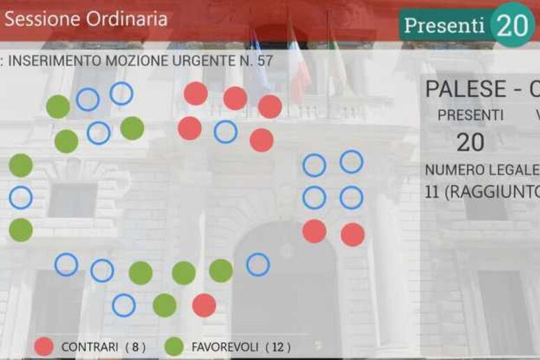 - RIPRODUZIONE RISERVATA