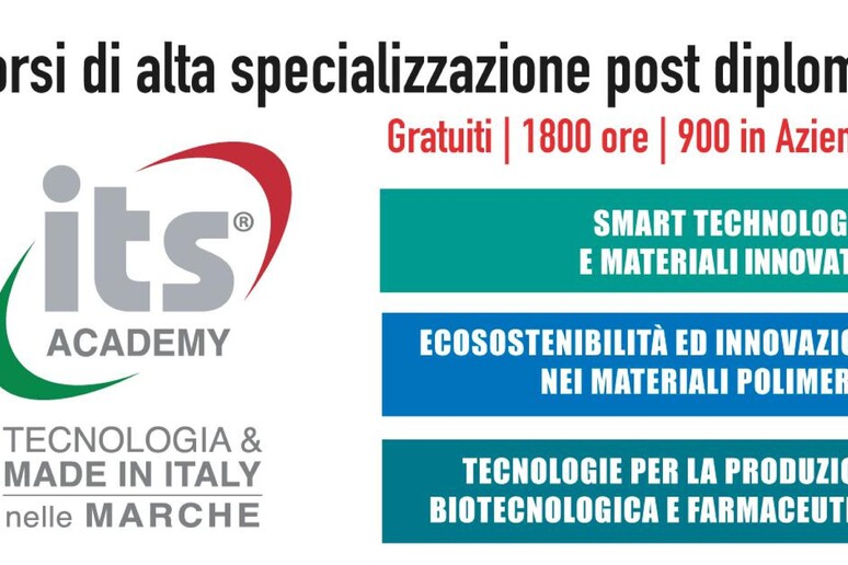 - RIPRODUZIONE RISERVATA