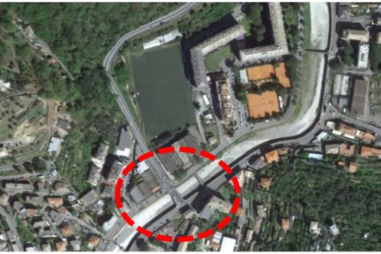 - RIPRODUZIONE RISERVATA